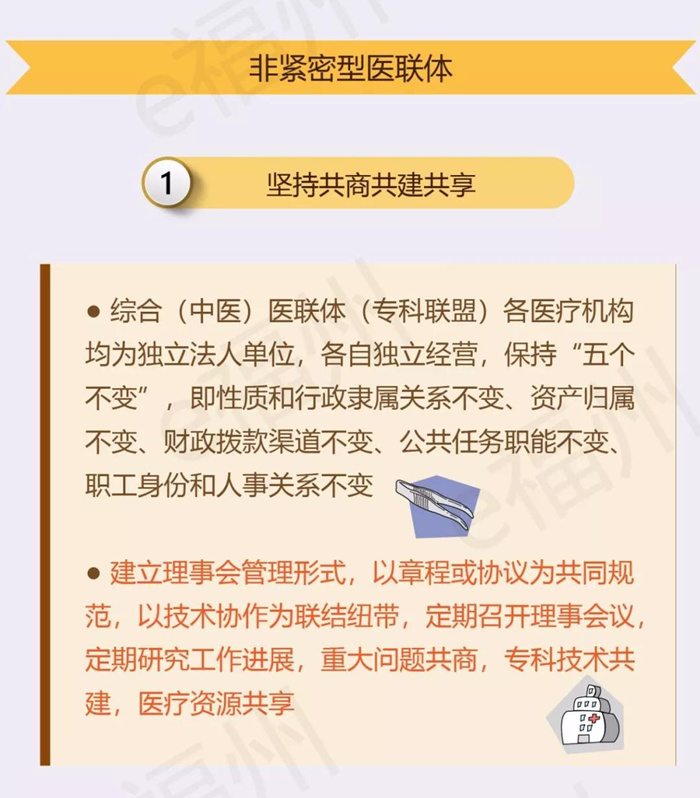 《福州市进一步推进医疗联合体建设和发展实施