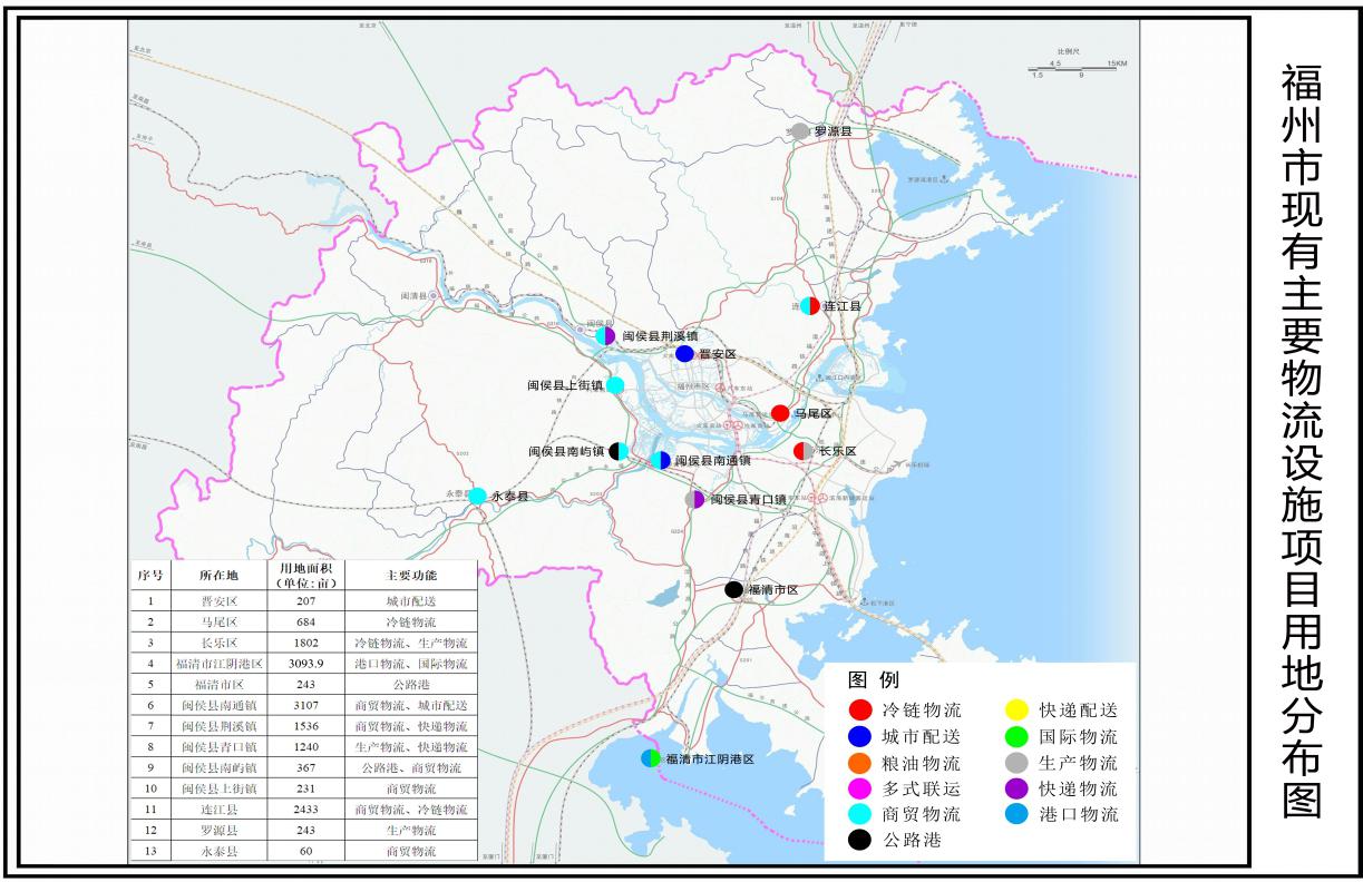 福州市商务局关于印发《福州市物流用地专项规划 （修编）（2020-2025年）》(图1)