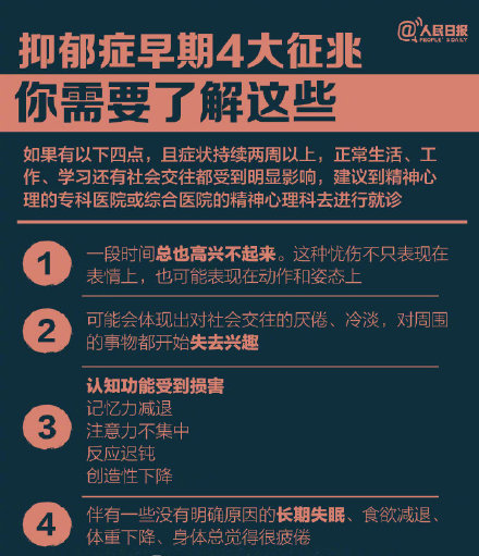 好意思看病 是抑郁症低就诊率原因之一 抑郁症不是简单的"坏心情"