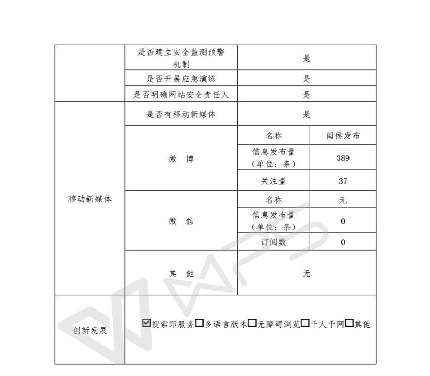 人口普查需要填写单位吗_人口普查表格填写图片(3)