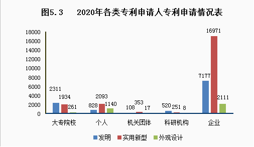 人口结构包括哪些类型_读图.下面分析不正确的是A.1953年是典型的年轻型人口结(2)