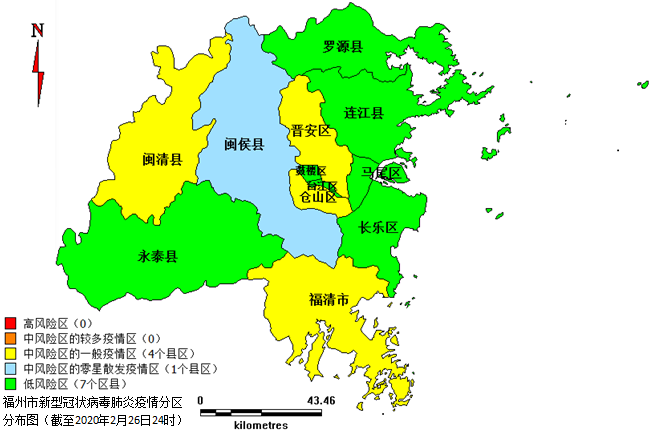 福州市新型冠状病毒肺炎疫情分区分布情况